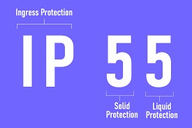 IP55
